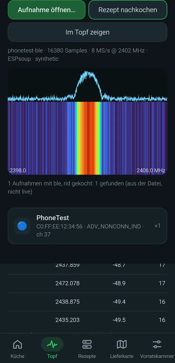 Recording playback: A SigMF recording replayed through the BLE recipe (synthetic test file).