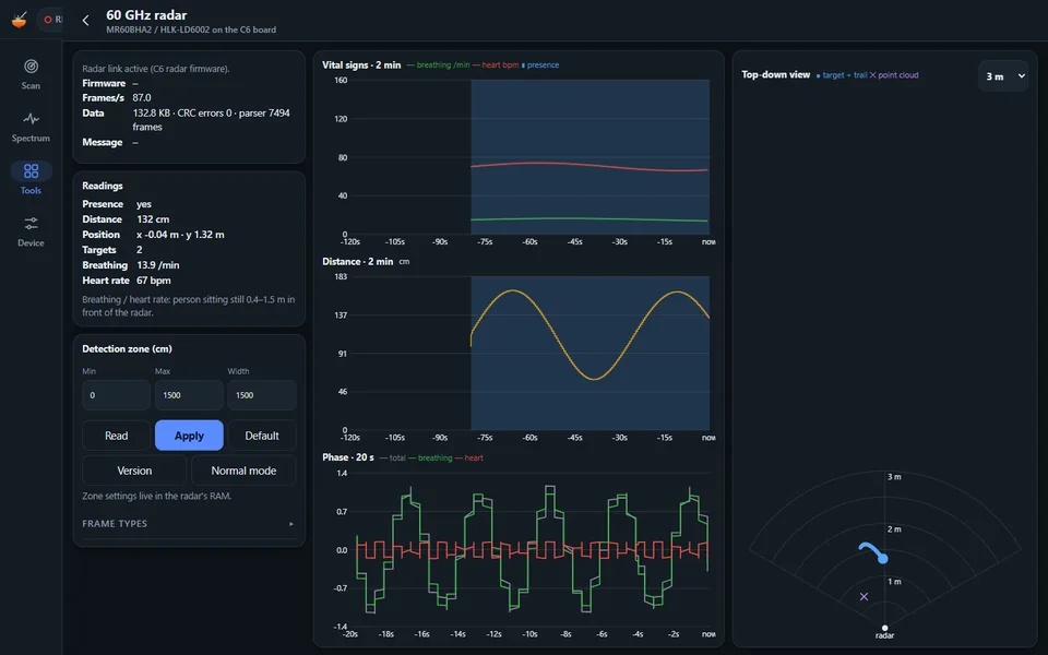 60 GHz radar: Position with trail, distance, breathing and heart rate, live charts.